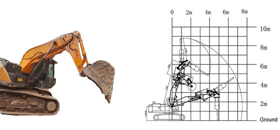 Shaogang Q355B Excavator Tunnel Arm για τις ανάγκες ανασκαφής στενών σήραγγων
