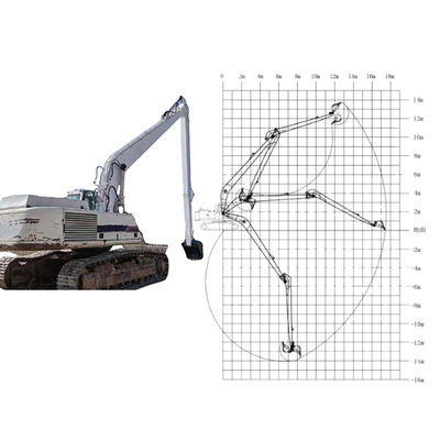 Αριθμός 1 30M Εκσκαφέας Long Arm Για Hitachi 1200 Q690D Υψηλής Απόδοσης